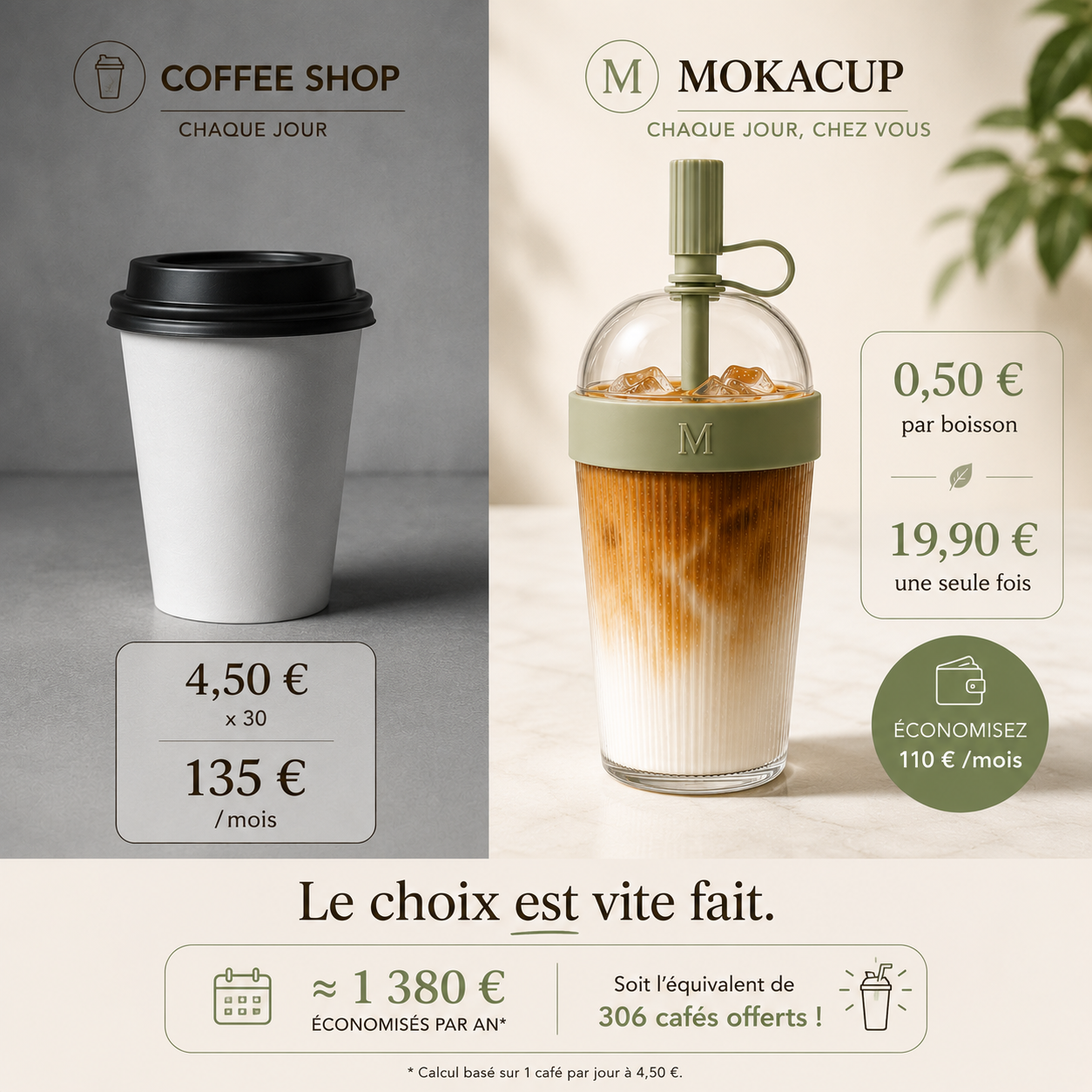 MokaCup — Tumbler Home Café