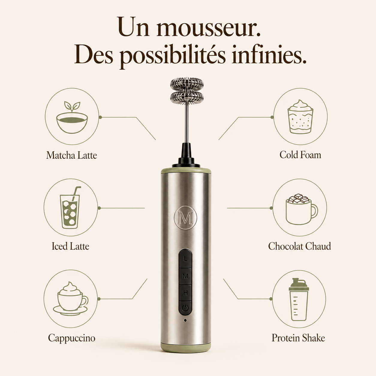 Mousseur  MokaCup — Rechargeable USB